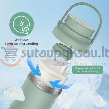 Momcozy CM01 nešiojamas motinos pieno šaldytuvas 650 ml Momcozy CM01 nešiojamas motinos pieno šaldytuvas 650 ml